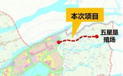 南昌市红鲤鱼洲属于哪个区？南昌大垦殖场有多少