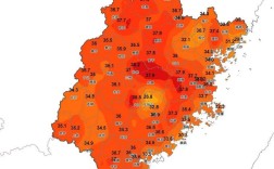 福建气温一年四季查询？福建省福建市今天多少度温度