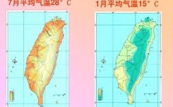 台湾冬天的天气情况（12月至2月的天气）？1月台湾的气温是多少