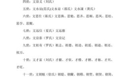 四川喻家辈分排名？双江大文乡多少人口