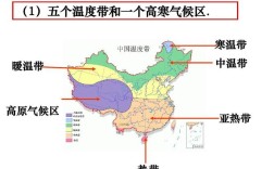 热带地区的温度范围？热带气温是多少
