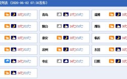 2009年山东夏天最高温度？菏泽夏天室内温度多少