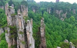张家界七月底天气怎么样？7月8日张家界温度是多少