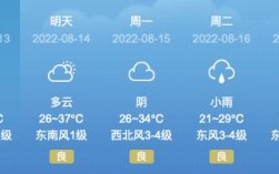 运城历年最低温度？新绛县冬季最低气温是多少度