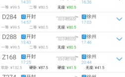 徐州到大连座什么车多少公里？徐州气压多少