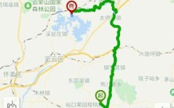 密云有几个水库？多少路到密云高岭