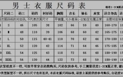 男士170cm穿多少码的衣服？男性身高一米六七标准体重是多少