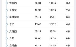 2020年西昌火车恢复时间？明日气温多少度攀枝花