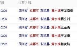 四川成都双流县的邮编多少？成都双流区号是多少钱