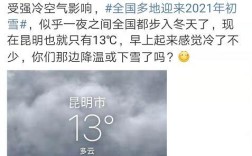 昆明冬天最冷是多少度？2017年昆明市最高温度是多少