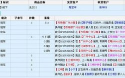 淘宝发货到内蒙古一般几天？内蒙古七天多少钱