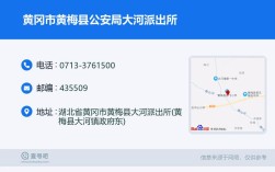 0713是哪个地区的电话区号？黄梅区号多少钱