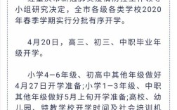 永川文理附中2022年高中开学时间？明天永川温度多少时间