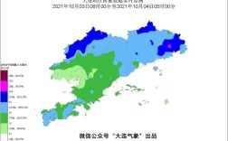 大连夏季什么风？大连今天气压是多少钱