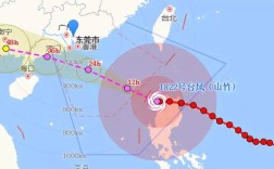 2021山竹台风经过哪？15号到现在有多少个台风