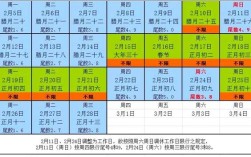 8月17号库尔勒到郑州飞机需要隔离吗？郑州8月17号限行是多少