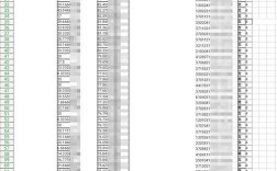 360223是哪里的身份证？扬州的身份证号码多少