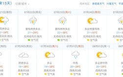 承德七八月份热吗？河北承德气温多少