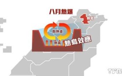 我国八月最高温度？台湾8月份的温度是多少