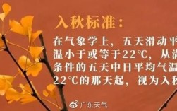 入秋的条件？气温低于多少度入秋