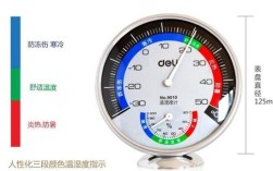 人最舒适的温度和湿度气压是多少？湿度多少对人体最舒适