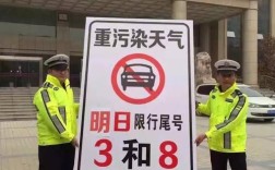 西安这次雾霾啥时候有望解除？雾霾三级响应达到多少