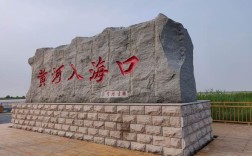 从淄博去东营黄河入海口自驾游路线？东营市到黄河口镇多少公里