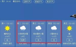 济宁冬天最冷能到多少度？济宁冬天最低温度是多少