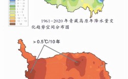 高原气温是多少度？申扎县最低温度是多少