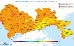 深圳是什么气候？深圳一年四季天气温度是多少