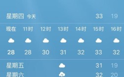 丽水为什么这么热？台州80年代夏天气温多少度
