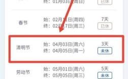 2023年清明节学生放几天假？惠州清明节气温多少度
