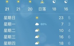 攀枝花冬天最冷的温度是多少？攀枝花冬季最低温度是多少