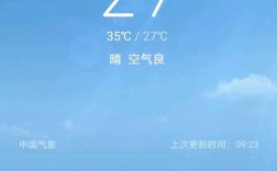 为什么天气预报显示75度？明天天气好吗多少度