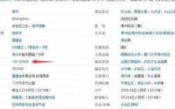 甘肃省的全部区号？平凉电话区号多少