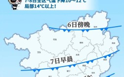 广西有多寒冷？广西的现在温度多少