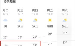 桂林今天人多吗？今天广西桂林的气温是多少