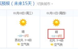 2022年春节湖南天气怎样？广东三九天气温多少度