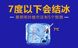 六十九度洗澡凉吗？2018六九的温度是多少