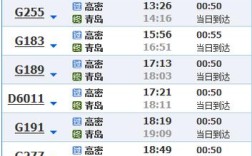 长沙到威海如何去啊？长沙南到威海高铁多少钱一平方