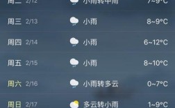 什么叫黄梅天气？黄梅最低温度是多少
