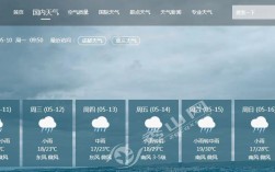 江苏盐城雨量丰沛吗？六月份盐城有多少雨天