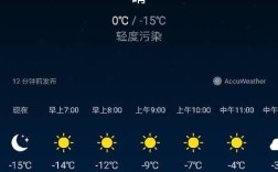 23年沈阳什么时候下霜？沈阳三月末气温多少度