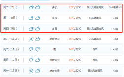 乌鲁木齐七月份穿什么衣服？新疆7月气温一般是多少
