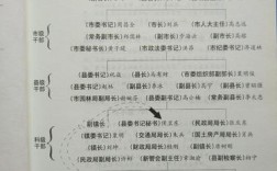 向阳而生小说讲的什么？达坂城2017年有多少人