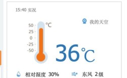 重庆最冷的时候有多冷？重庆5月份大约多少度