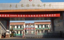 徐州丰县有哪些高中？丰县宋楼镇学校电话是多少