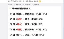 2020年广东的冬天什么时候来？2020年12月广州温度大概多少度