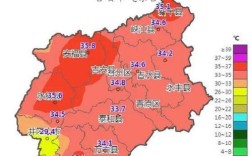 吉安天气穿什么衣服？吉安市全年气温平均多少度