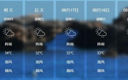 天津大雪公交会开吗？明天天津的天气预报是多少度